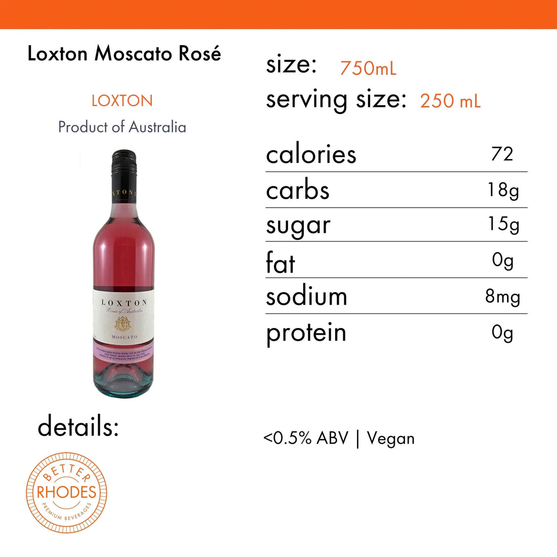 Loxton Moscato Rosé 12x750 ml
